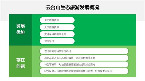 内容较多的页面，如何设计才有商务范？分享4个实用的方法