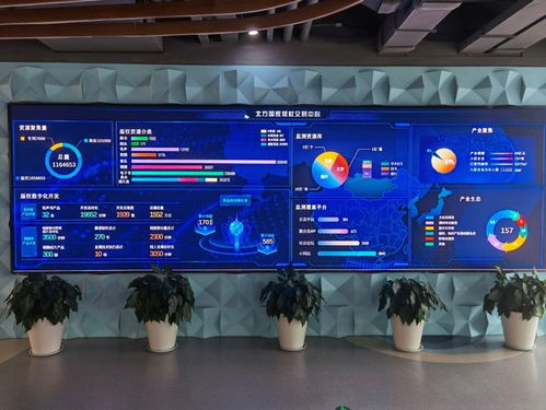 北方国家版权交易中心 开创版权收益权与知识产权线上交易新纪元，赋能数字内容产业